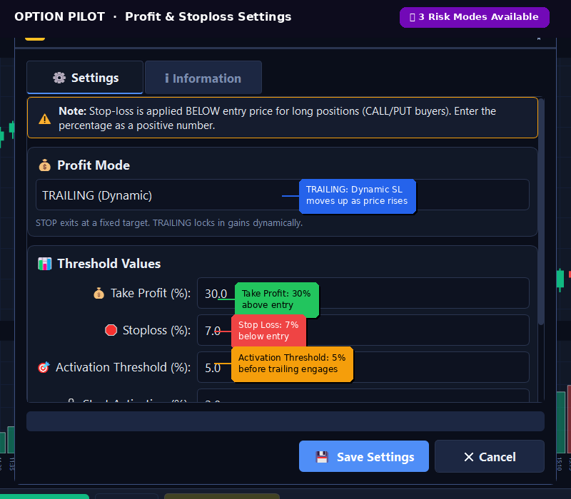 Risk management settings showing TRAILING mode configuration