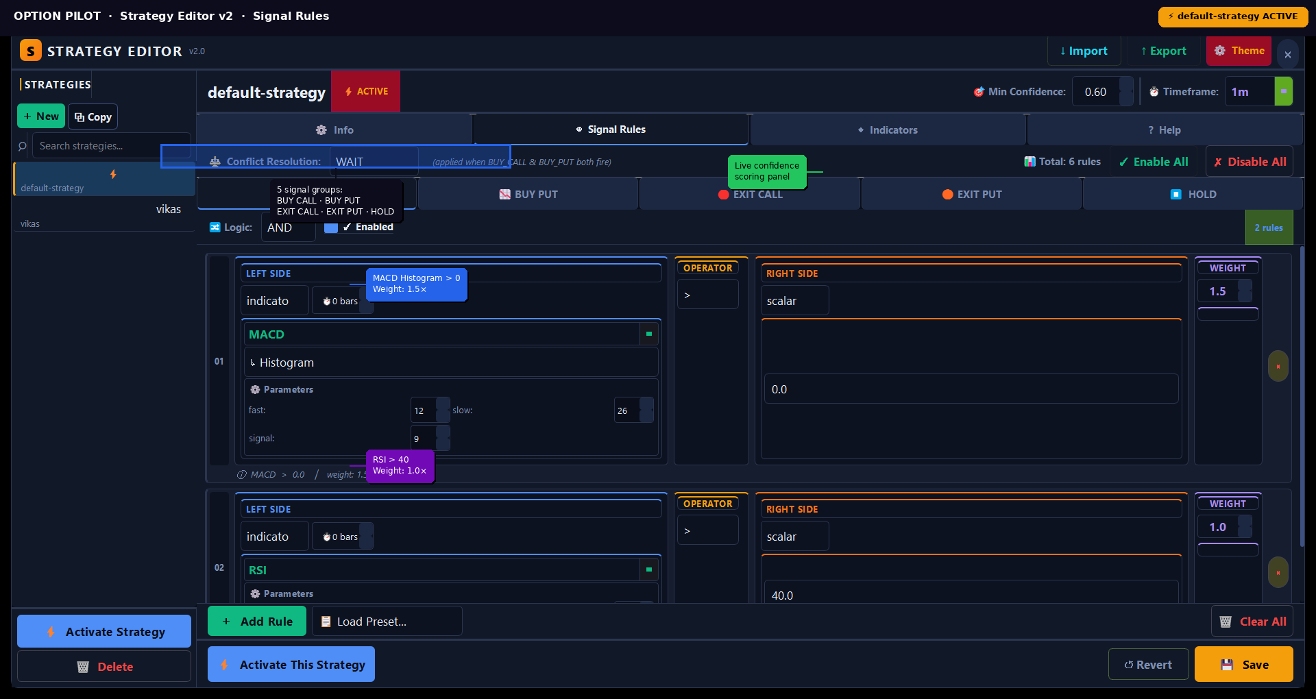 Strategy Editor showing BUY_CALL rules with MACD and RSI